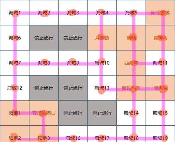 體育與農(nóng)村的娛樂(lè)方式有哪些關(guān)系