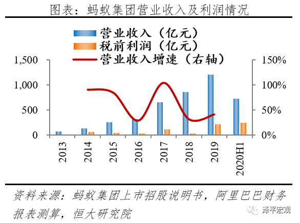 體育與經(jīng)濟的聯(lián)系五百字