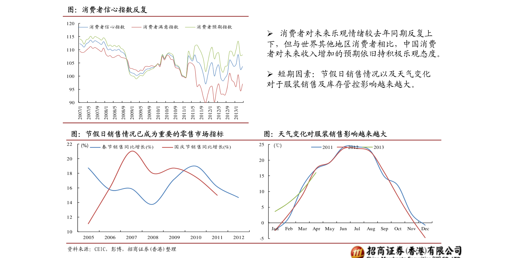 英偉達(dá)股票行情