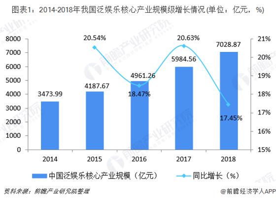 娛樂與爆炸身亡的區(qū)別