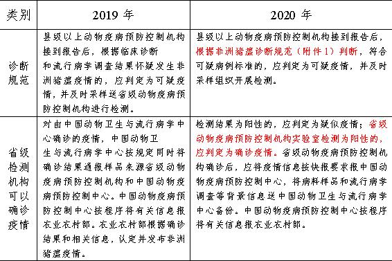 軍事食物,軍事食物，實踐分析解析說明與進階探討,最新解答解釋定義_創(chuàng)新版33.18.80