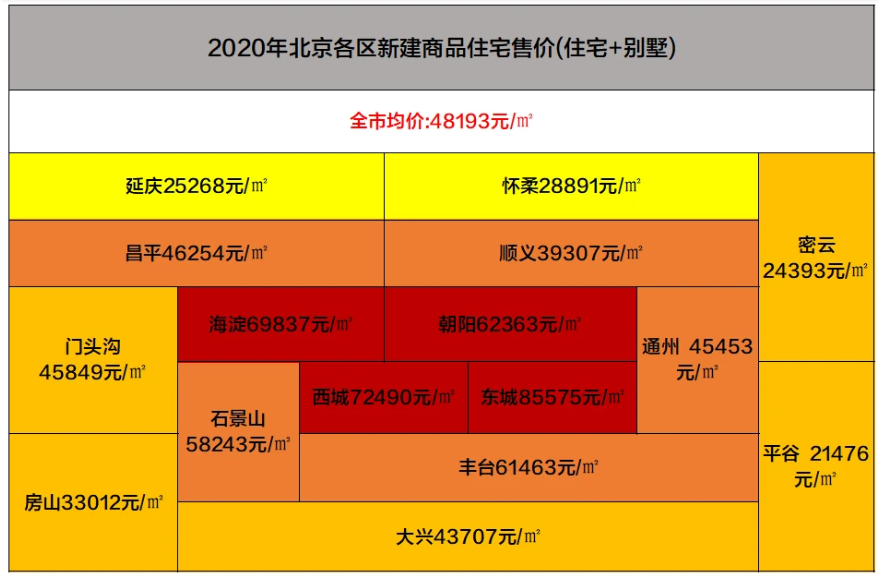 韓國(guó)熱門話題