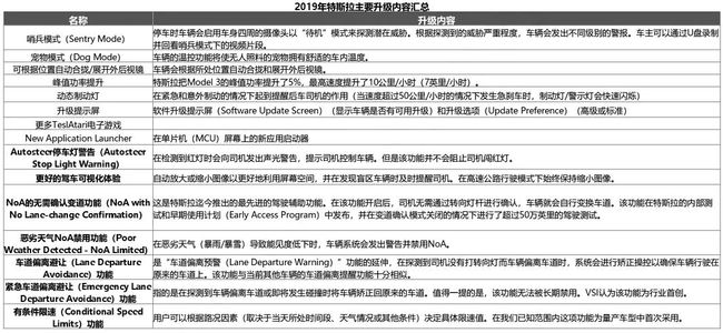 土耳其埃迪爾內(nèi)省