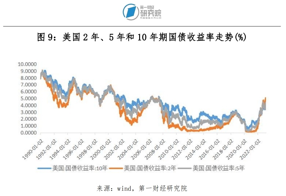 熱點與財經(jīng)與經(jīng)濟和財經(jīng)類的區(qū)別是什么