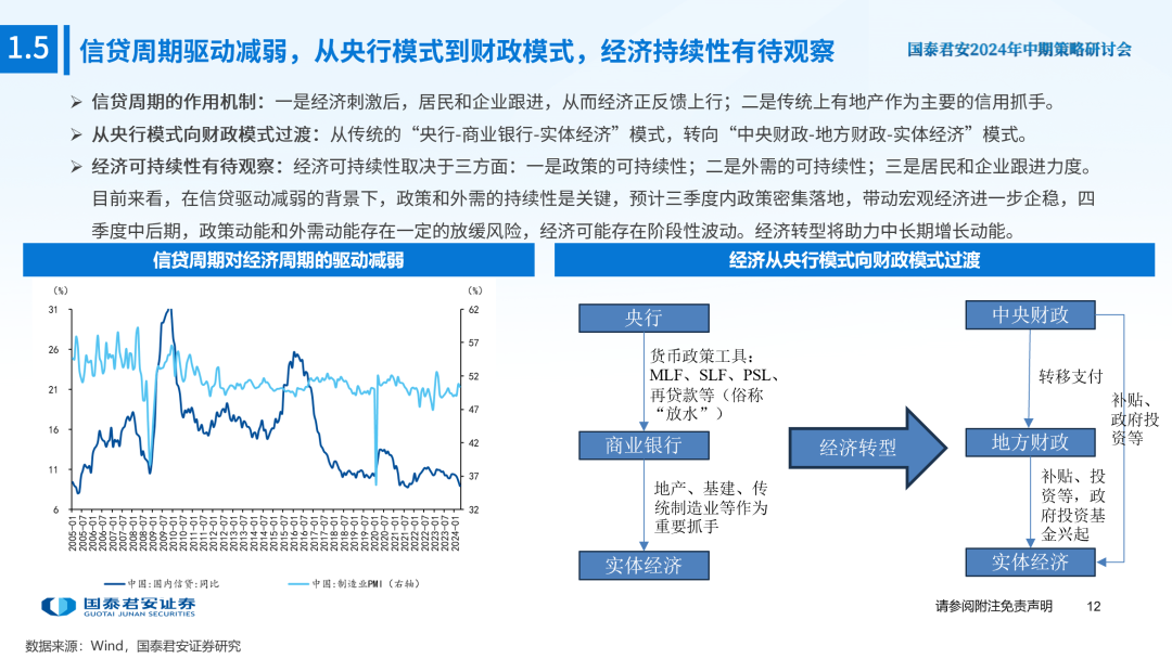 中國經濟增長動力因素有哪些?,中國經濟增長動力因素解析與高速方案響應初版探討,綜合數據解析說明_游戲版22.17.38