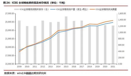 中國經(jīng)濟處于高速增長,中國經(jīng)濟的高速增長與實地評估策略，洞察未來趨勢,整體規(guī)劃講解_MP90.90.62