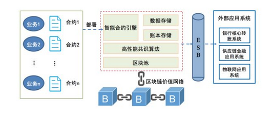 娛樂(lè)與科技與經(jīng)濟(jì)的關(guān)系例子有哪些