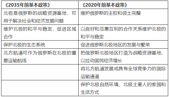 土耳其財(cái)團(tuán),土耳其財(cái)團(tuán)實(shí)踐策略實(shí)施解析,精細(xì)評(píng)估說(shuō)明_Prime18.41.28