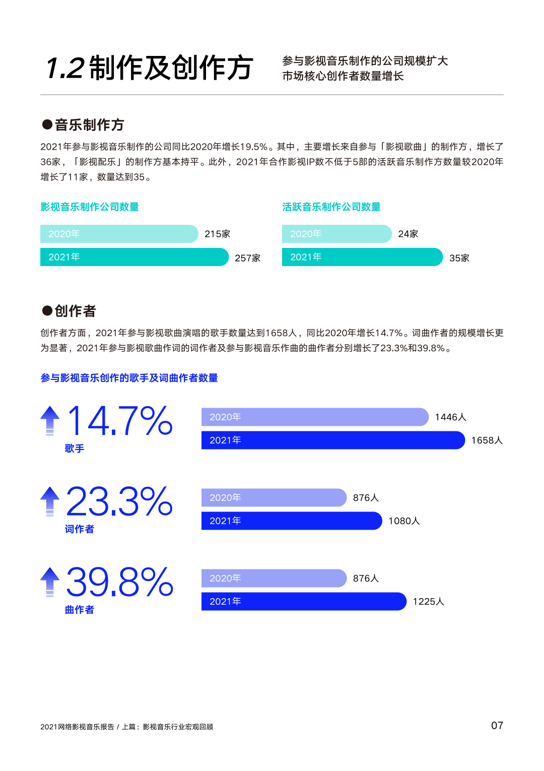 林照圍簡(jiǎn)歷