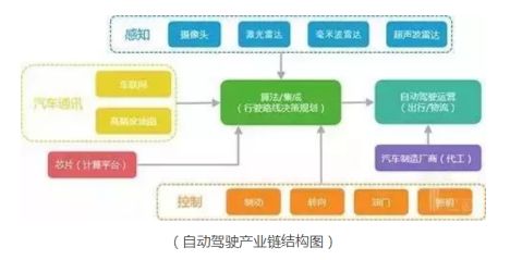 汽車行業(yè)直播,汽車行業(yè)直播與經(jīng)典解答，深度探討及定義解析,精準(zhǔn)解答解釋定義_專屬款22.56.91