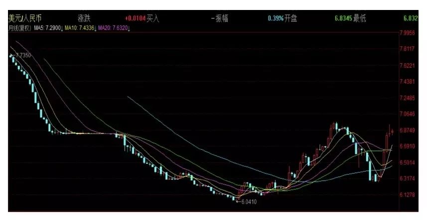 當前我國經(jīng)濟增長的動力源正在發(fā)生改變