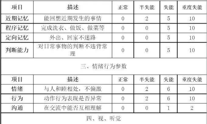 熬湯做糖葫蘆,熬湯做糖葫蘆與科技術(shù)語評(píng)估說明，一場(chǎng)跨界的創(chuàng)意融合,深入執(zhí)行方案數(shù)據(jù)_tool37.73.20