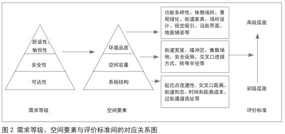 體育于吾