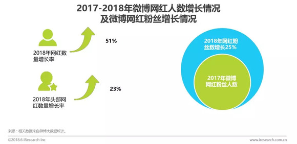 娛樂(lè)與美食經(jīng)濟(jì)發(fā)展的關(guān)系