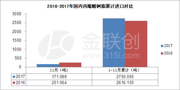 韓國(guó)熱搜榜排名今日