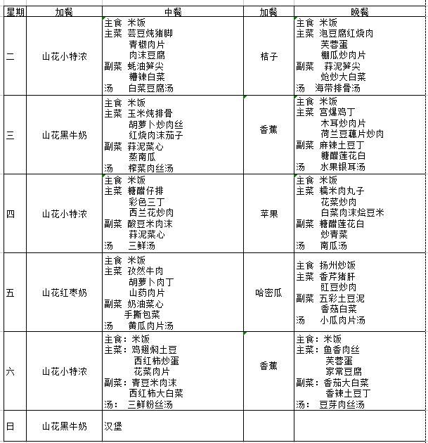 國際學(xué)校食堂菜單,國際學(xué)校食堂菜單與完整的執(zhí)行系統(tǒng)評估，冒險版20.45.77的探索,迅速落實計劃解答_小版46.31.12