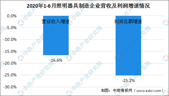 2020澳門碼圖