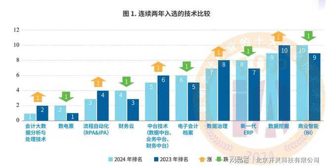 2024年澳門開狀免費(fèi)資料