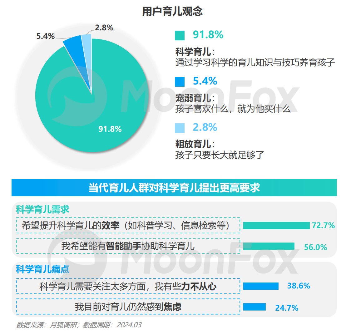 2024年全年資料免費(fèi)大全看