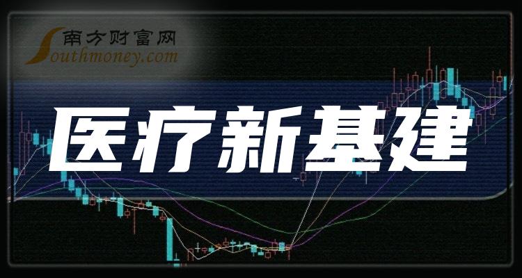 新澳2024今晚資料