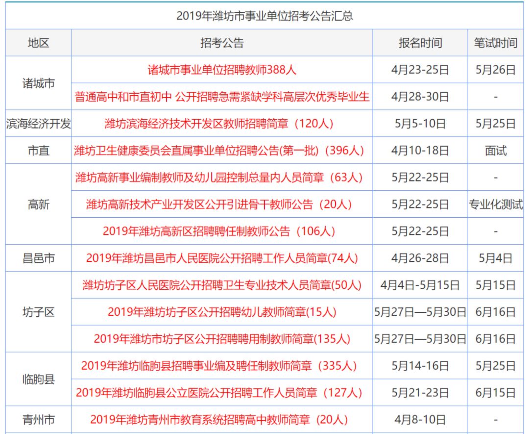 香港正版資料免費大全2024