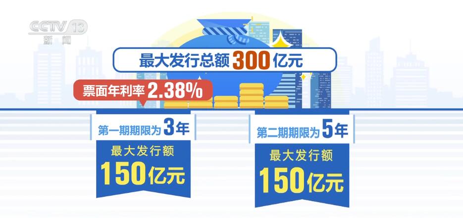 2025新澳彩免費(fèi)資料100度