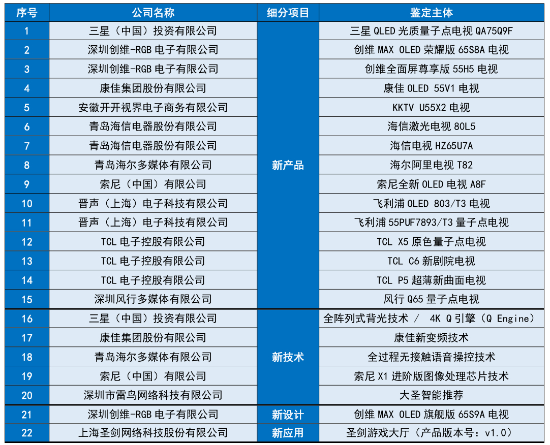 下載澳門六下彩資料官方網(wǎng)站2025