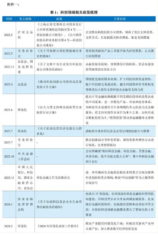 2024年香港今晚開獎結果查詢表