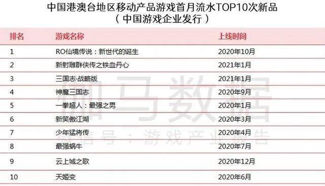 2025年澳門碼今晚開獎(jiǎng)結(jié)果記錄,澳門游戲開獎(jiǎng)結(jié)果記錄與數(shù)據(jù)應(yīng)用解析——版次探索,創(chuàng)造力策略實(shí)施推廣_元版76.93.69