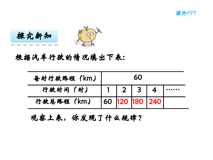 平特一肖有什么規(guī)律2020