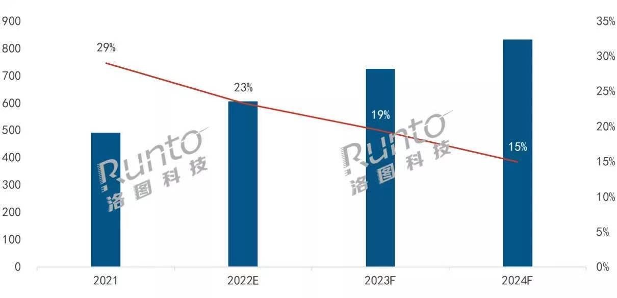 抓碼王每期自動(dòng)更新圖2024全年