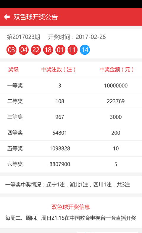 2025澳門六個(gè)彩今晚開的是什么