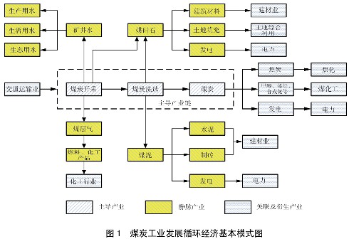 澳門準(zhǔn)六肖期期準(zhǔn)免費(fèi)公開