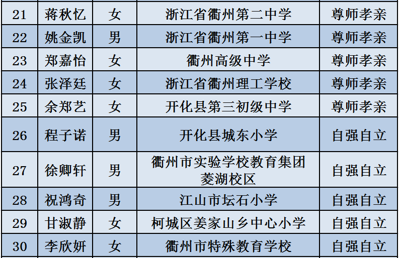 2024新澳門內(nèi)部資料和公開(kāi)資料