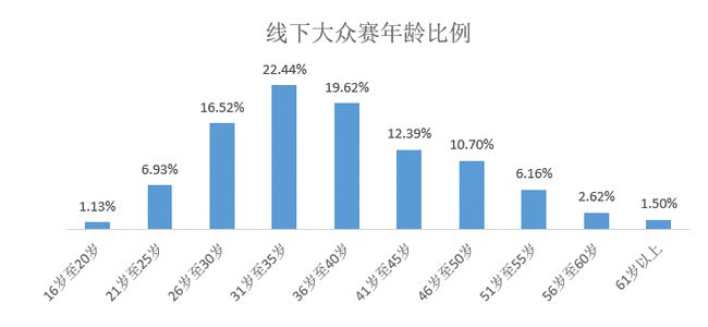 2024澳門特馬今晚開(kāi)獎(jiǎng)中