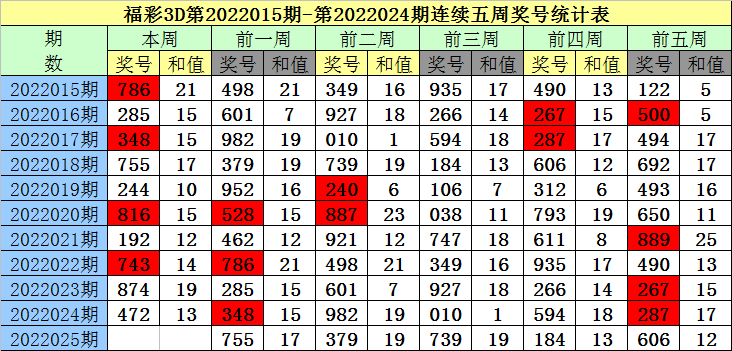 一碼一肖100準(zhǔn)中獎(jiǎng)澳門