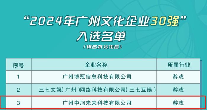 2025年管家婆開獎(jiǎng)記錄,關(guān)于未來游戲開獎(jiǎng)記錄與最新熱門解答定義的探討——以Advanced64.50.82為例,全面解答解釋定義_Linux22.70.27