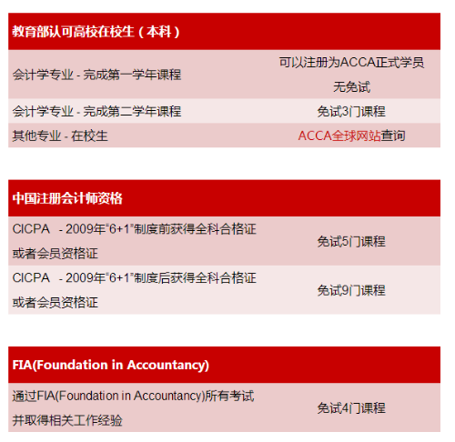 新澳管家婆免費(fèi)資料查詢