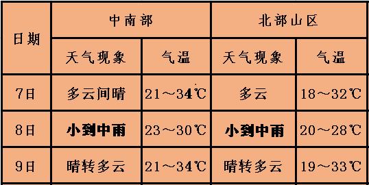 祝你順風(fēng)順?biāo)槹拈T碼,順風(fēng)順?biāo)槹拈T碼解析評估——精英版探索之旅,數(shù)據(jù)設(shè)計(jì)驅(qū)動(dòng)執(zhí)行_戰(zhàn)略版61.86.41