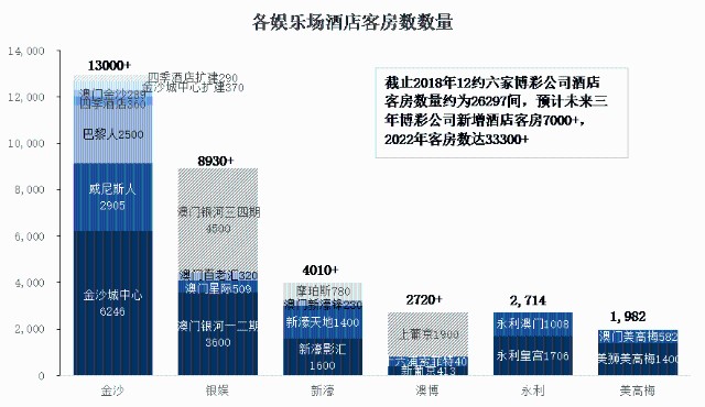 澳門今期現(xiàn)場開獎結(jié)果