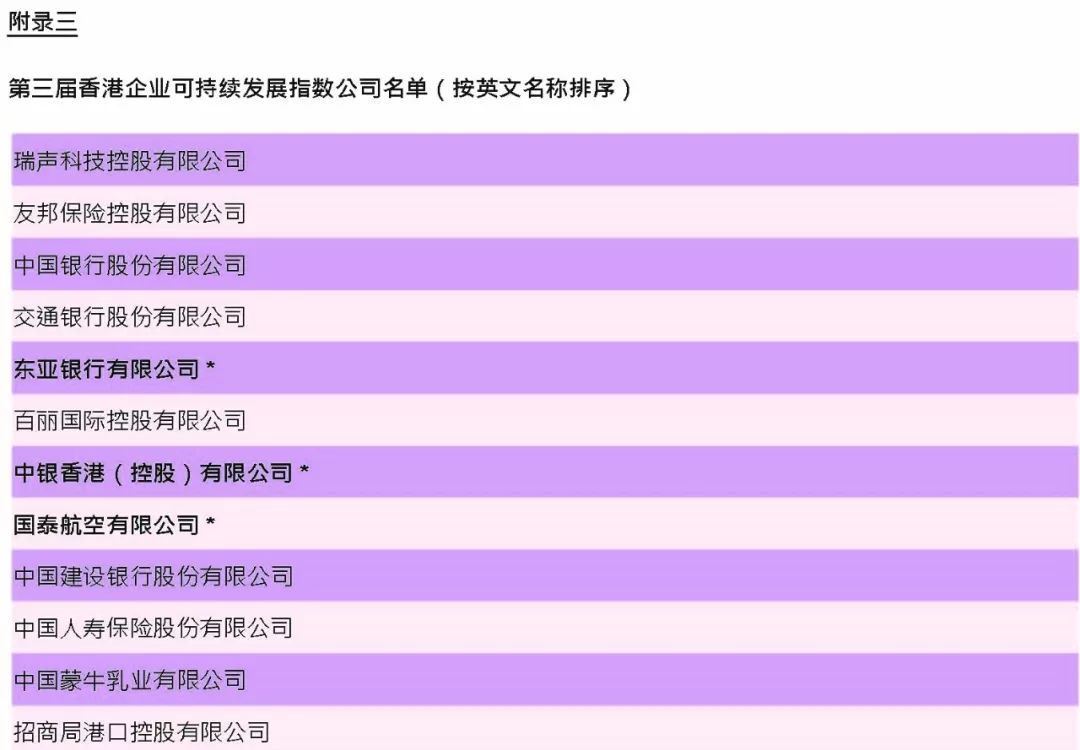 2024香港港六開獎結果