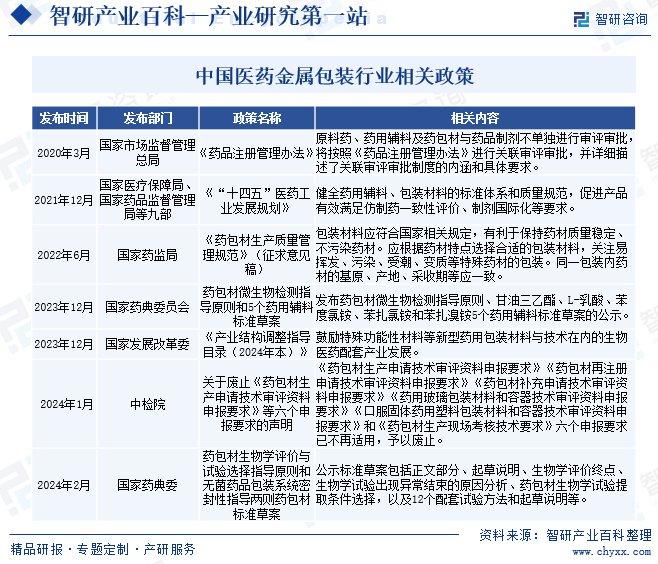 2024澳彩免費公開資料查詢大全,探索未來澳彩世界，環(huán)境適應性策略應用與公開資料查詢大全,數據驅動計劃設計_玉版十三行98.94.75