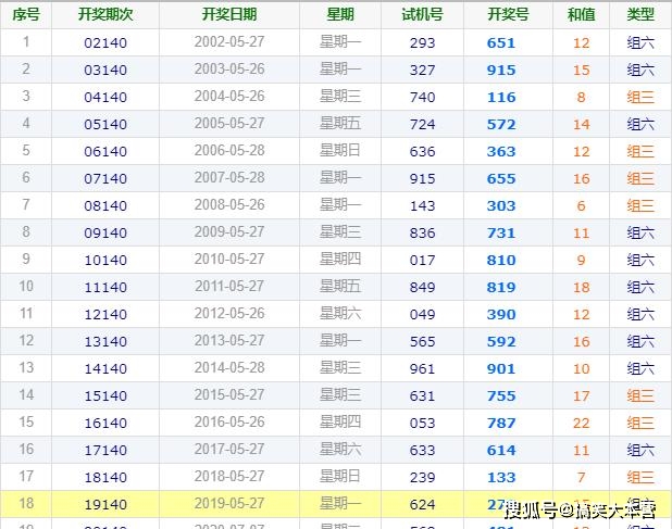 澳門今晚一碼特中2023.8.23