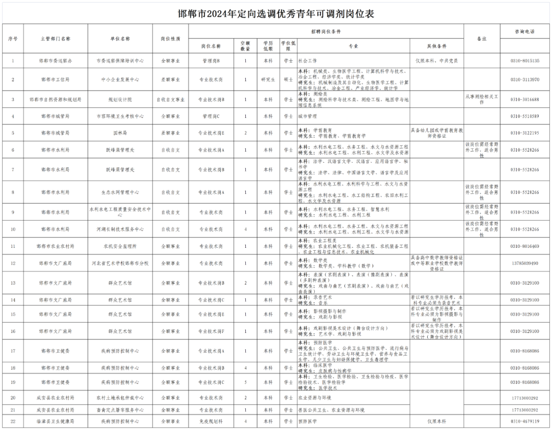 澳門開獎結果2024開獎結果查詢表下載