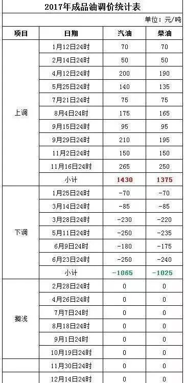 新澳門(mén)六開(kāi)獎(jiǎng)結(jié)果2025開(kāi)獎(jiǎng)記錄今晚