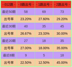 2024年澳門今晚開獎(jiǎng)號(hào)碼W,澳門游戲開獎(jiǎng)?lì)A(yù)測(cè)，實(shí)地分析、解釋與定義（關(guān)鍵詞應(yīng)用）,精細(xì)設(shè)計(jì)方案_MR79.54.60