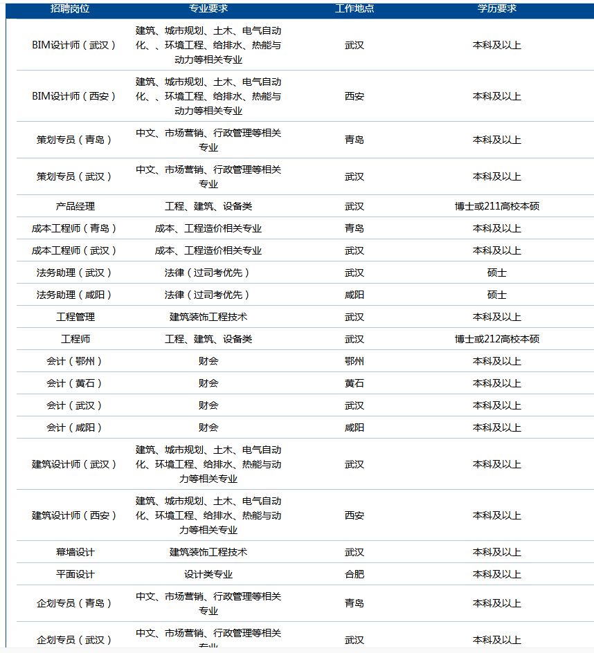 新奧天天開內(nèi)部資料香港