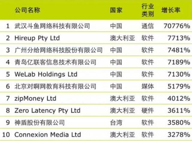 49tkcom澳彩開獎直播網(wǎng)址