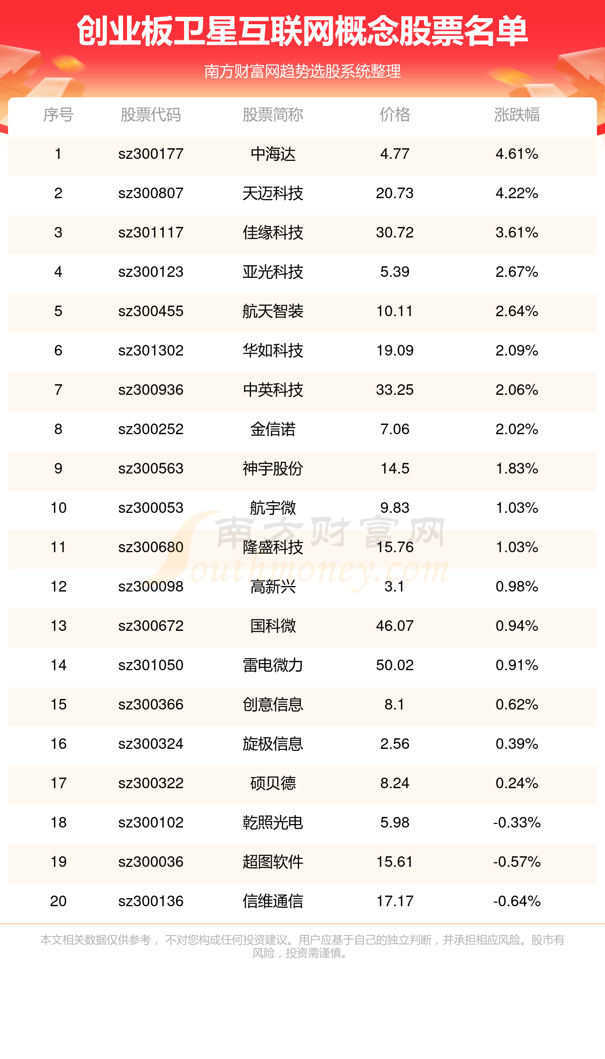 奧彩網(wǎng)站準(zhǔn)確資料查詢大全正,奧彩網(wǎng)站準(zhǔn)確資料查詢大全，定義、功能及深度解答,創(chuàng)新策略解析_安卓版75.88.52