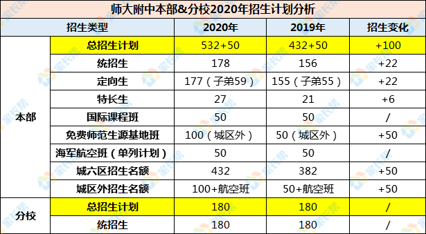 澳門六開獎(jiǎng)結(jié)果2025開獎(jiǎng)記錄查詢家禽